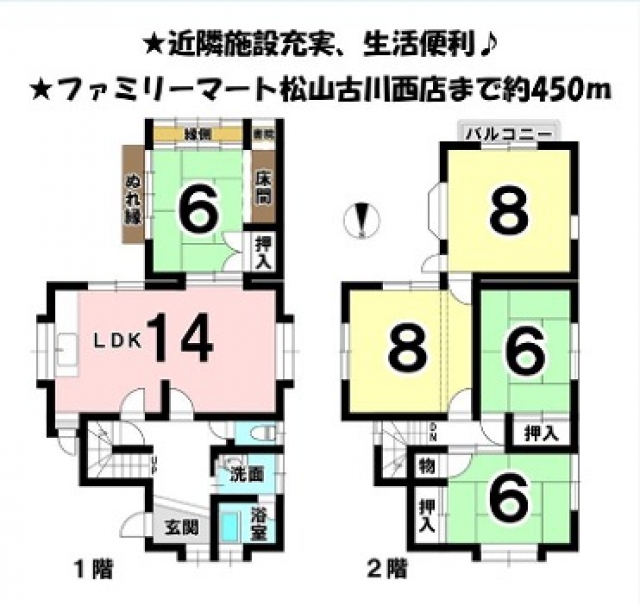 古川西3丁目戸建